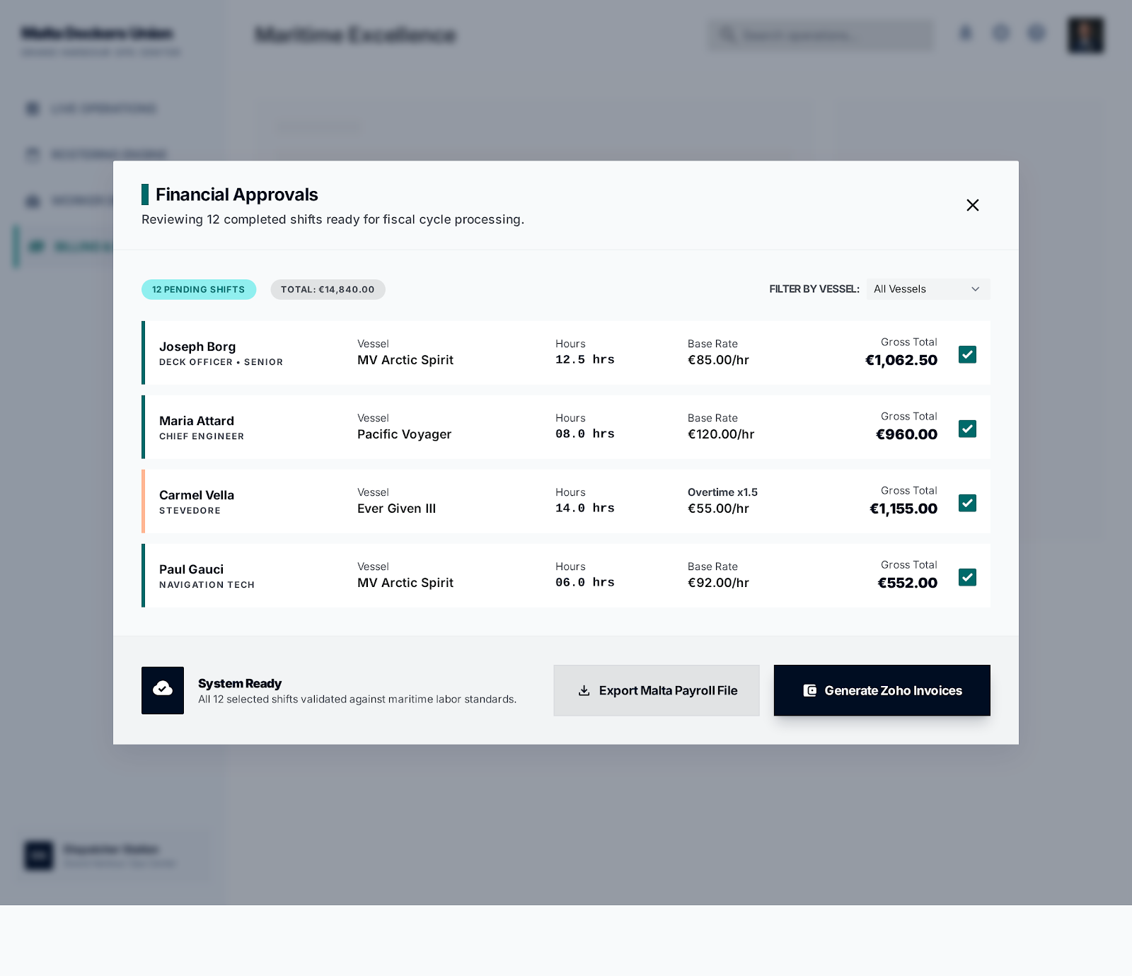 MDU Financial Approvals